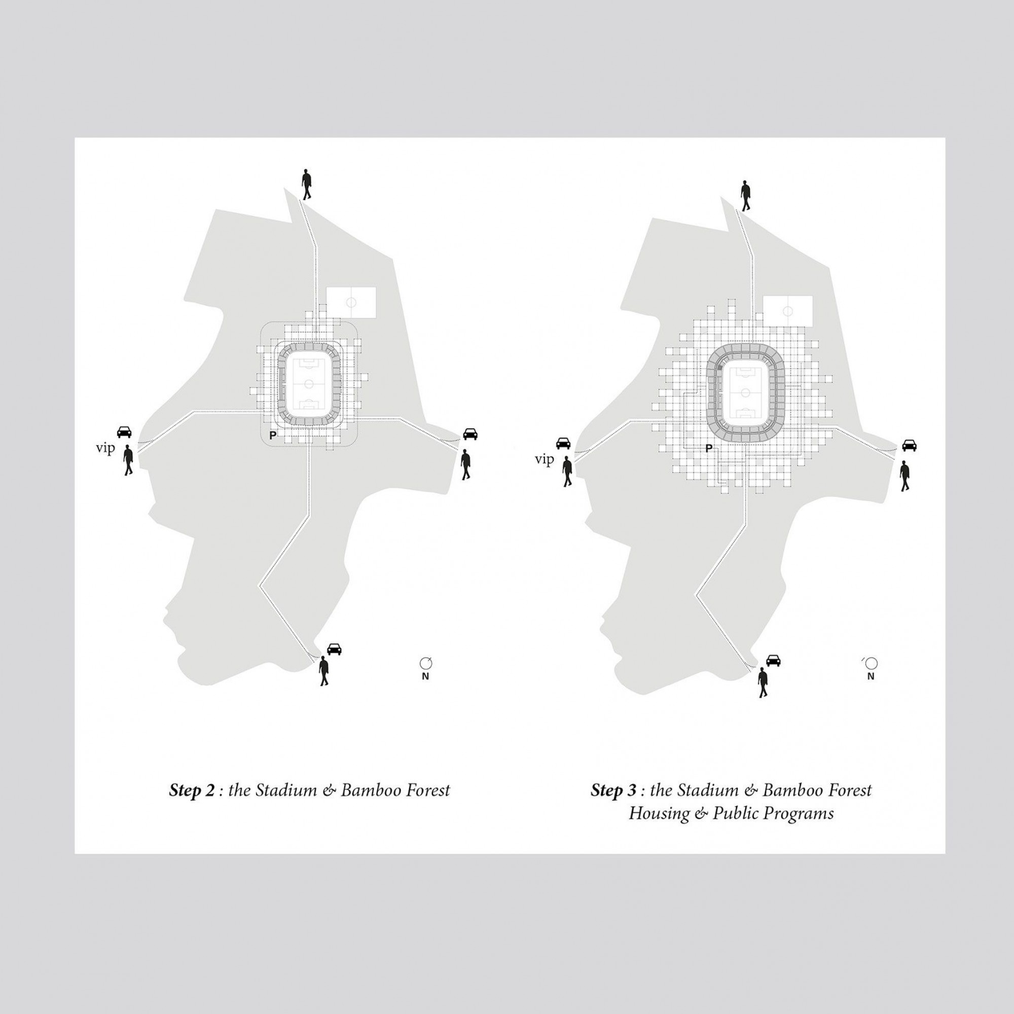 Stadion, Plan