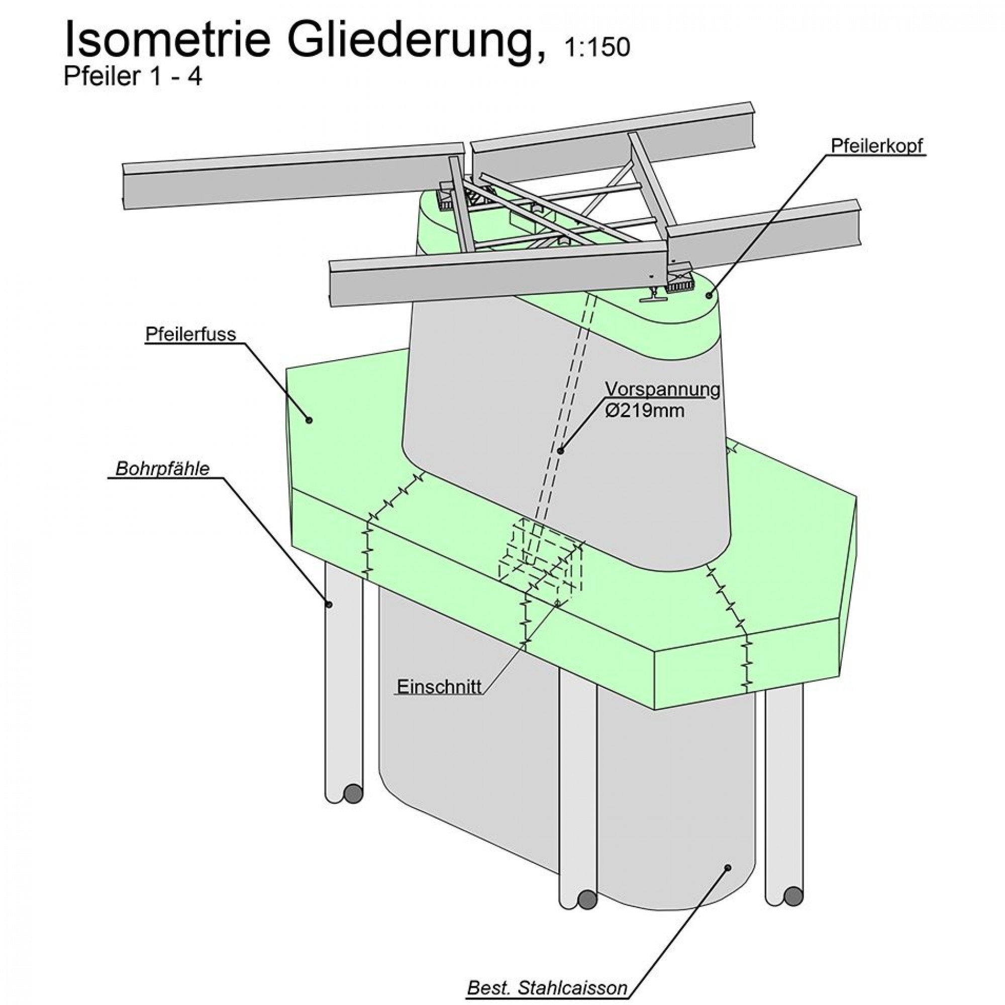 Pfeilerisometrie Aarebrücke