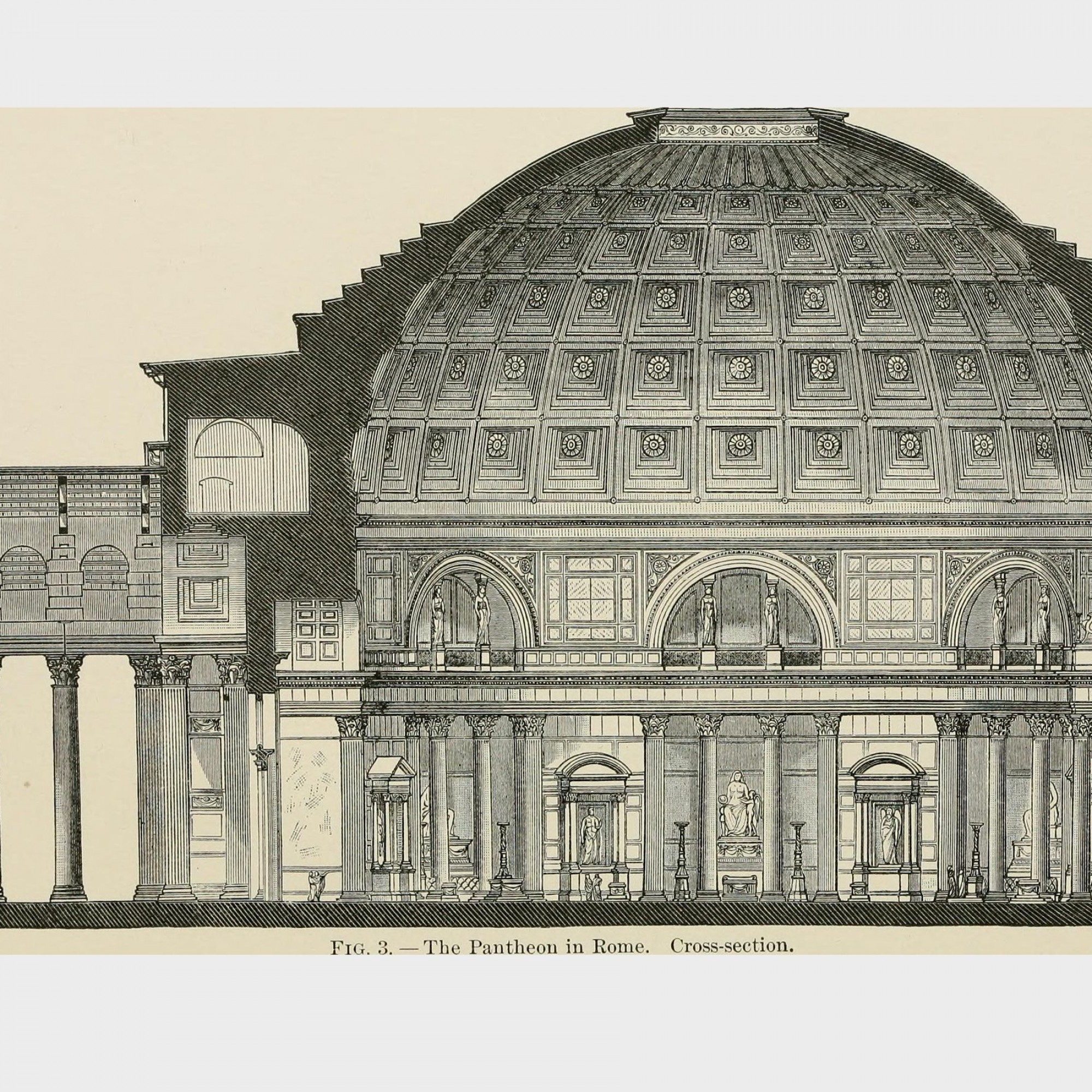 Pantheon in Rom, Querschnitt.