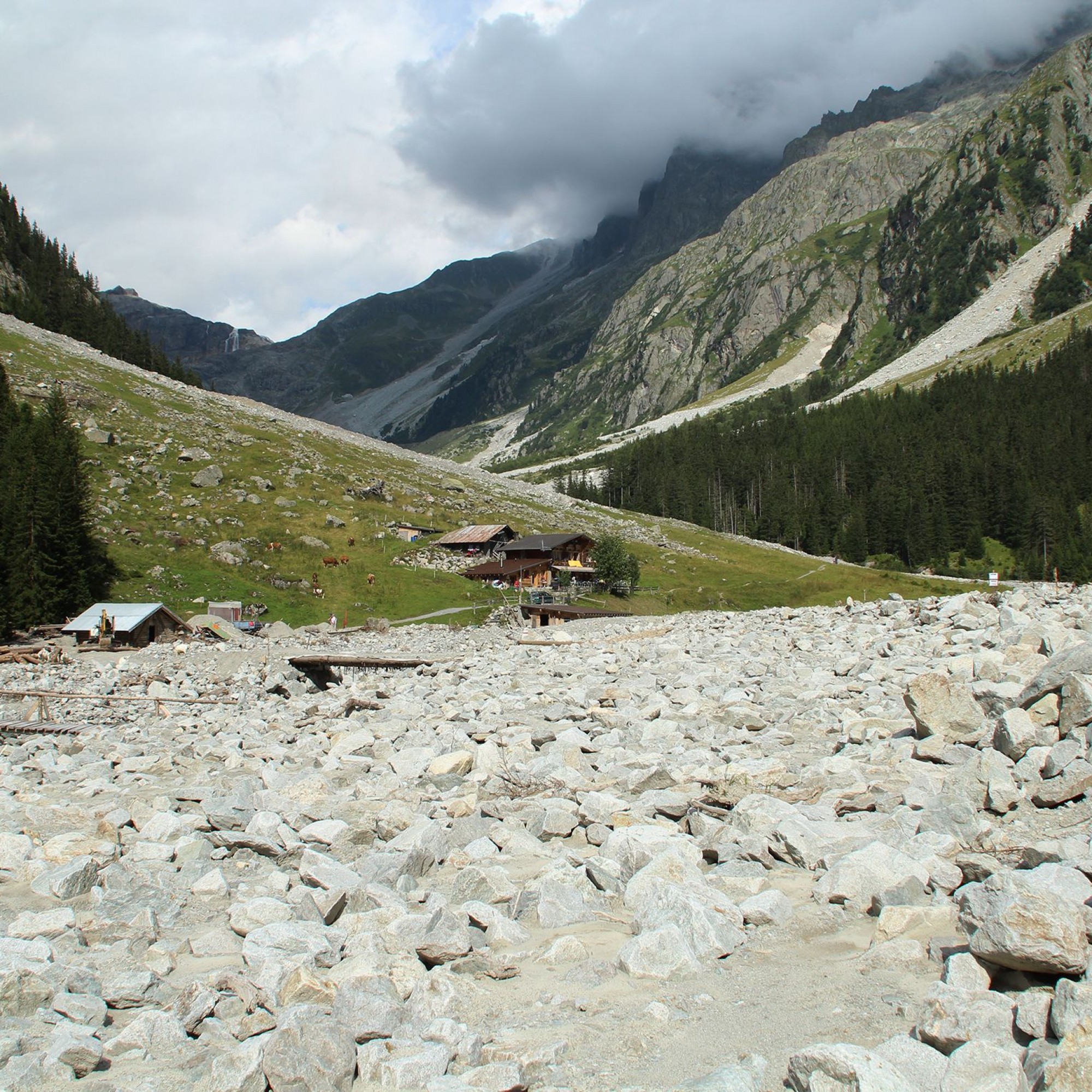 Gasterntal, Blick zum Heimritz.