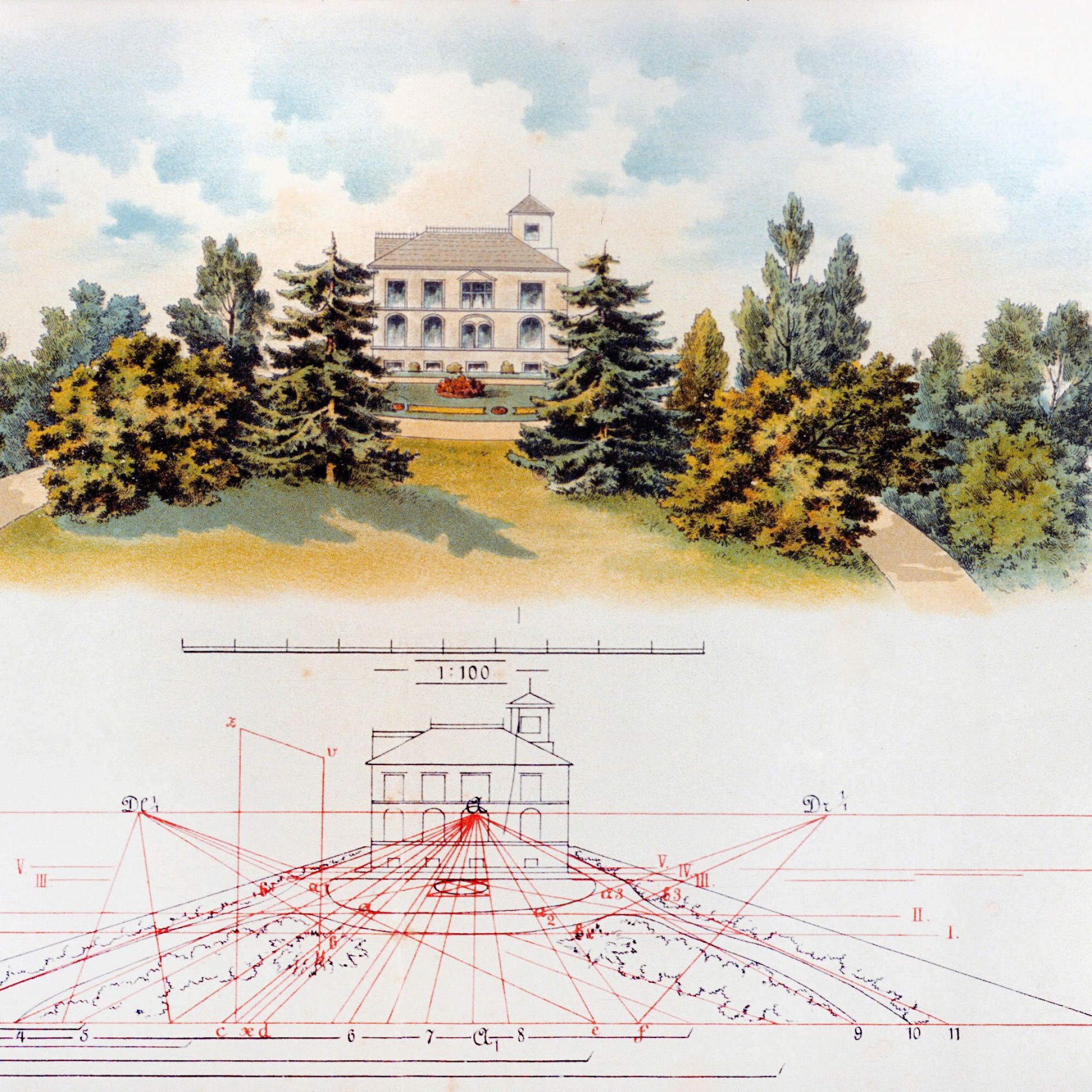 Die harmonische Wirkung eines «natürlichen Gartens» beruhte auf sorgfältiger Vermessung des Terrains. Sichtachsen und Ausblicke wurden bestimmt, bevor man über die Plätze und Höhen der Bäume und Sträucher entschied. Abbildung aus Gärtnerische Planzeichnun