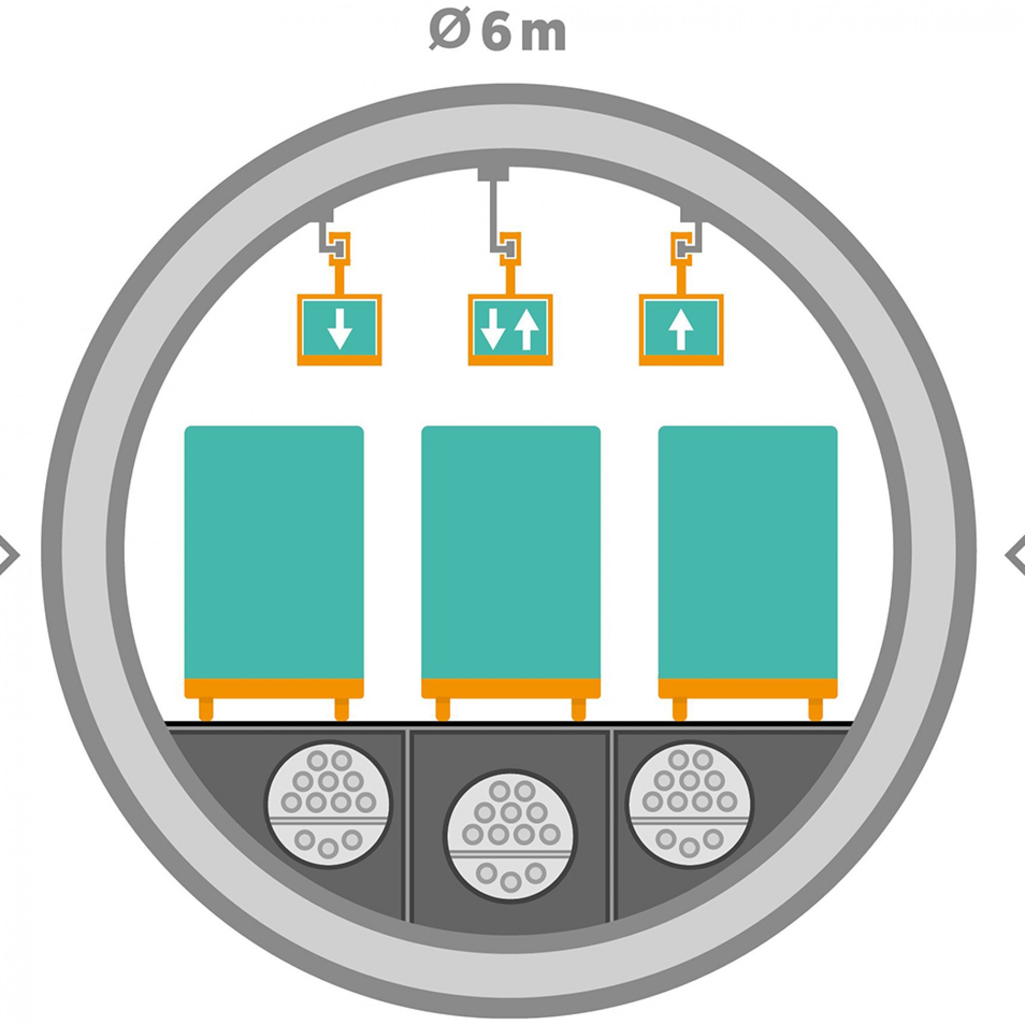 Infografol Querschnitt Tunnel Cargo Sous Terrain