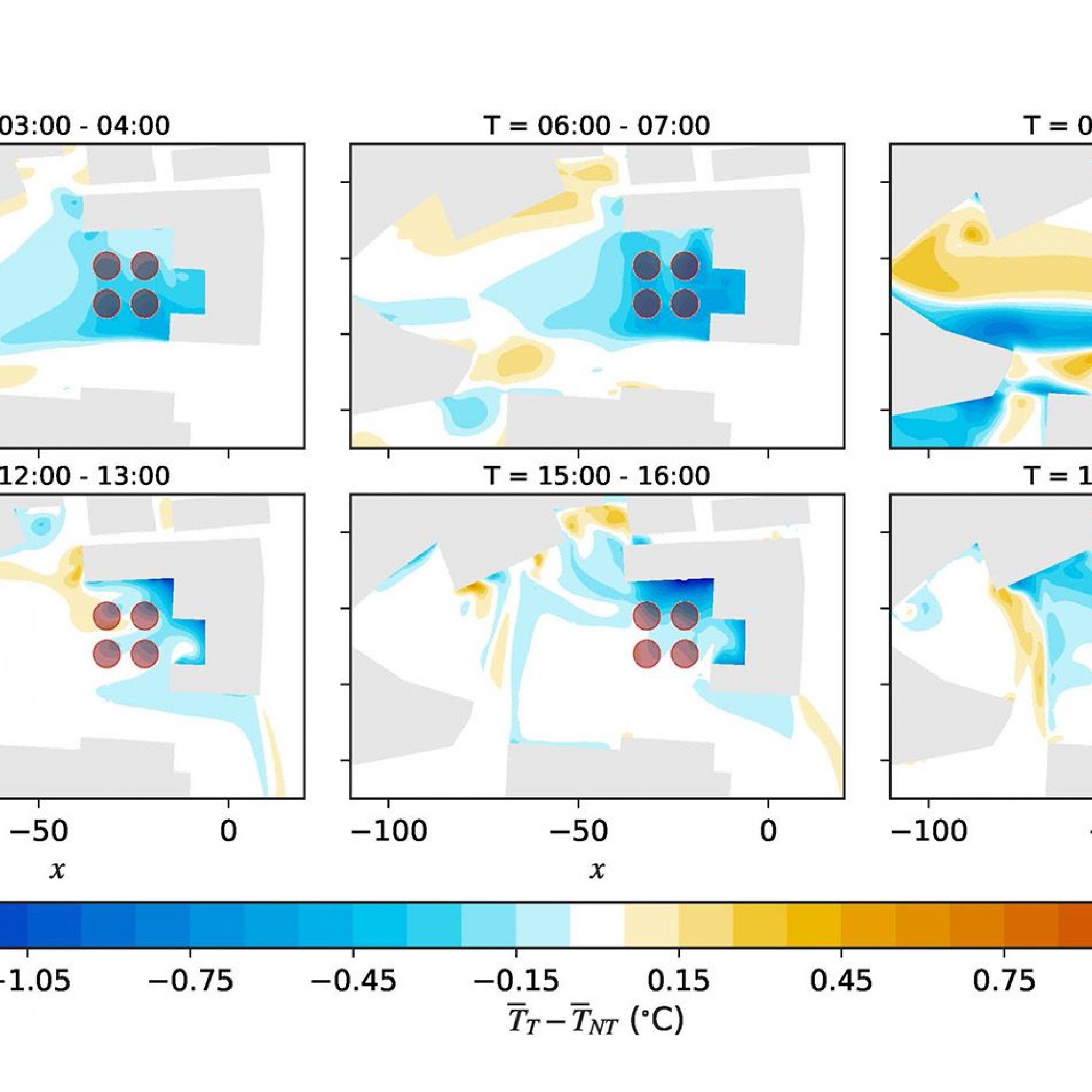 Grafik zu Nutzen einer Baumgruppe auf der nordöstlichen Ecke des Münsterplatzes