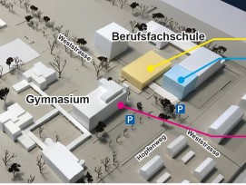 Erweiterung und Sanierung Bildungszentrum Langenthal