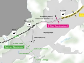 Grafik Engpassbeseitigung St. Gallen Teilprojekte