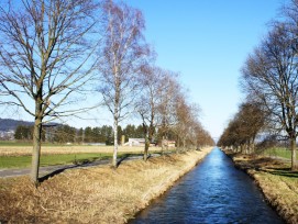 Binnenkanal