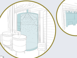 Schema Oceanhamnen in Helsingborg