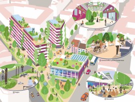 Übersichtsgrafik Kleinmattn Bireggstrasse