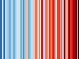 Klimastreifen für die Schweiz, 1864-2'25