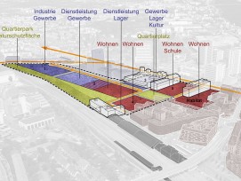 Der Regierungsrat hat beschlossen, das Baufeld 4 auf dem Lysbüchel-Areal für Genossenschaftswohnungen zur Verfügung zu stellen.