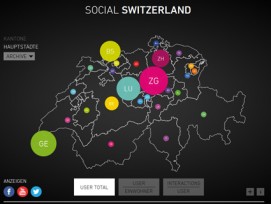 «Social Switzerland» bietet das erste Echtzeit-Ranking der Schweizer Verwaltungen in den Sozialen Medien.