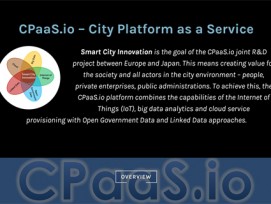 Screenshot City Plattform as a Service