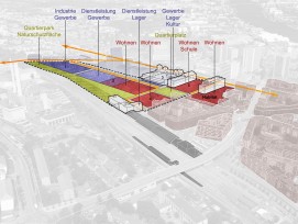 Planung neuer Stadtteil Volta Nord Basel