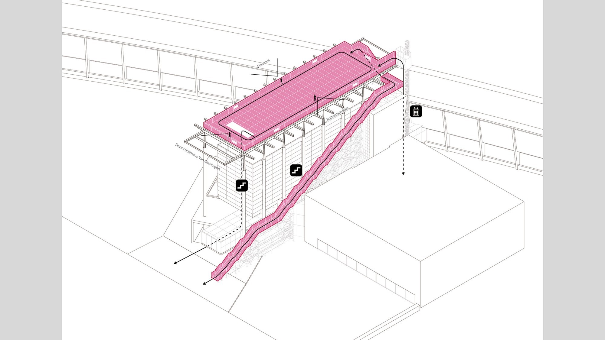 The Podium (Schema)