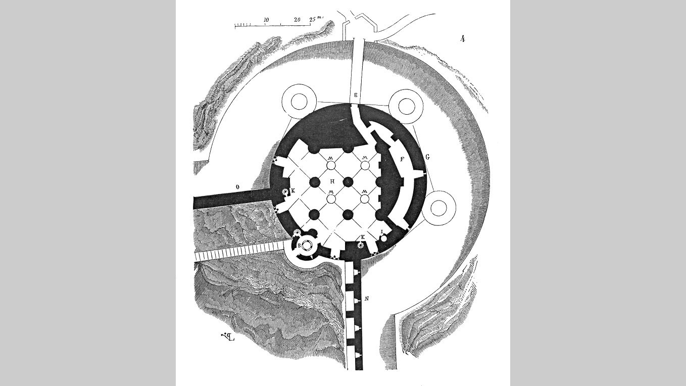 Plan