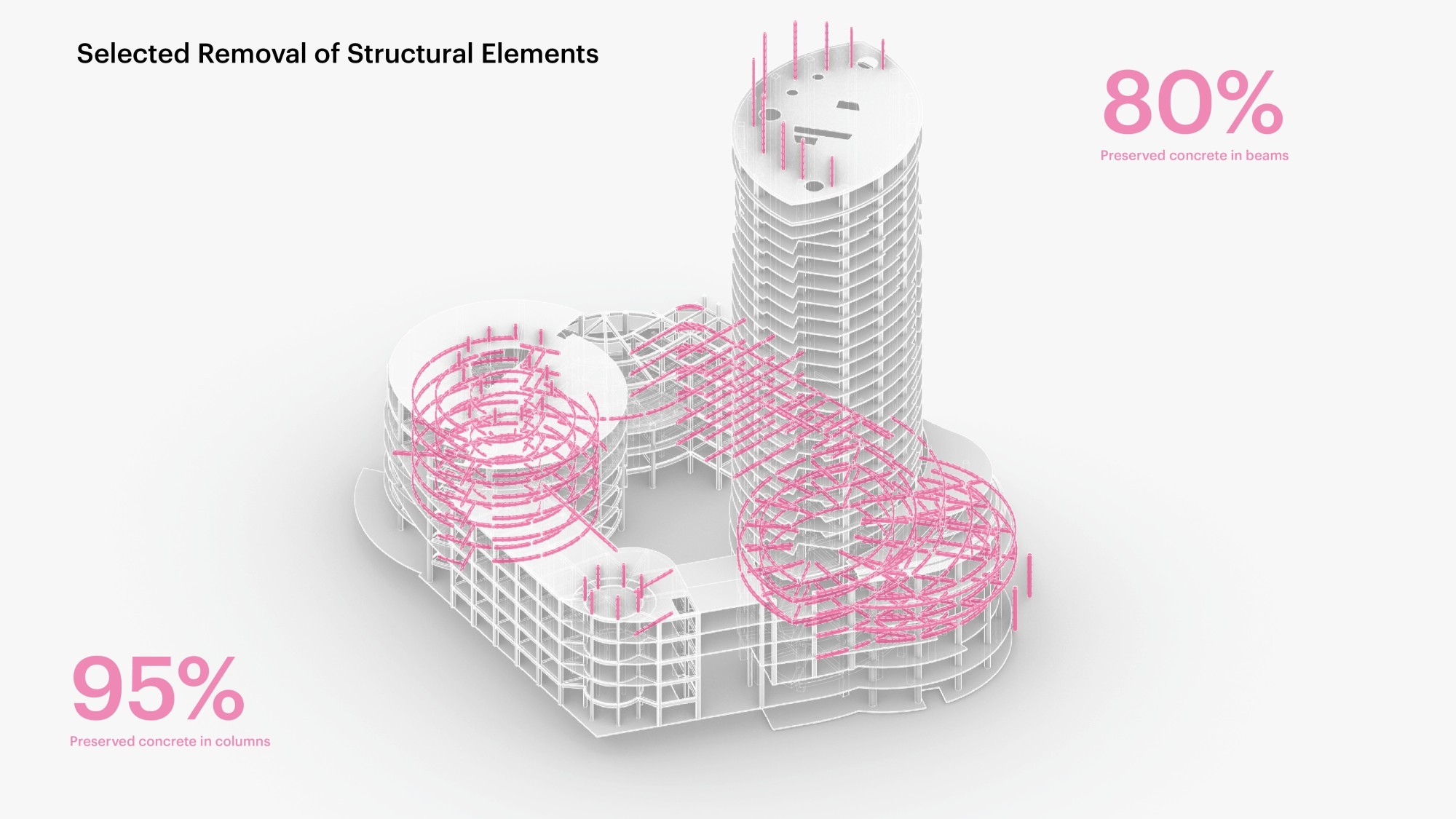 Shenzen Women's an Children's Building (Grafik)