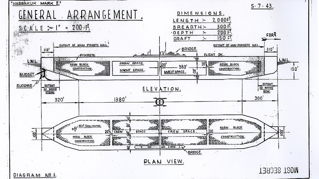 Plan des Flugzeugträgers aus Pykrete
